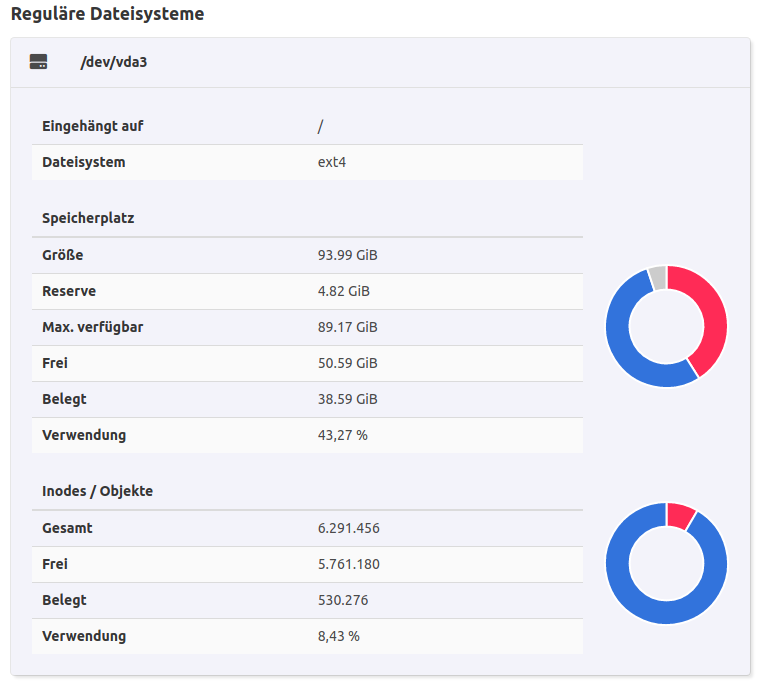 disk_overview_de.png